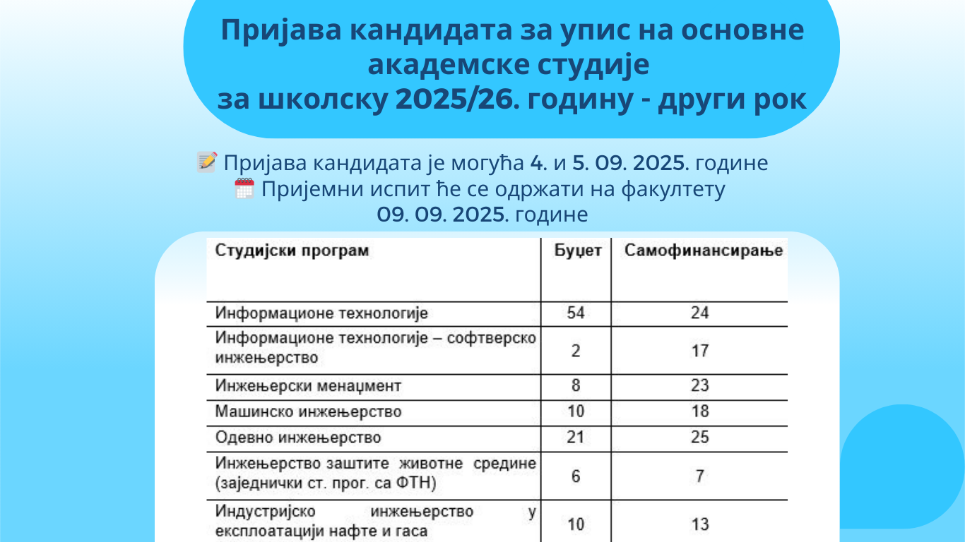 Грешка